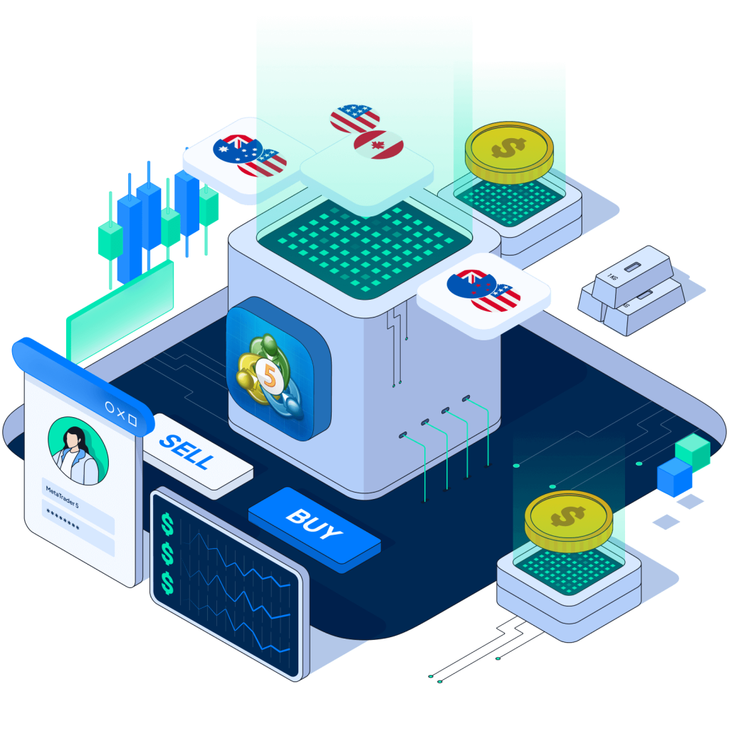 Simple Forex Tools for Easy Trading Growth